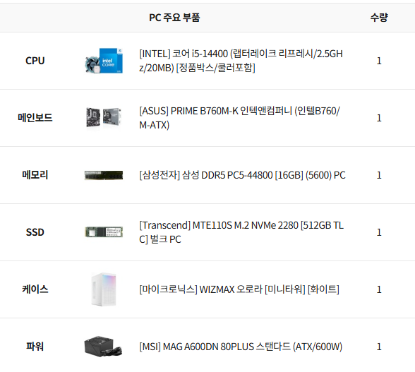 b1571ebf1a5d2b4c15a647ae6a7a3fb6_1749716884_0349.png